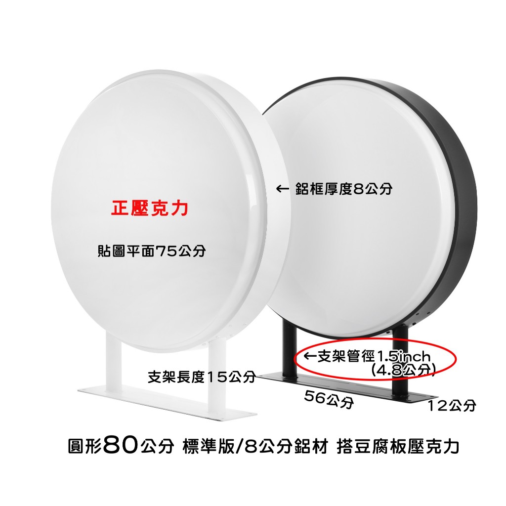 【三角窗生活工場】台灣製造｜80公分圓形燈箱｜戶外防水｜圓形招牌｜小燈箱｜LED燈箱｜攤車招牌｜店面招牌｜廣告招牌