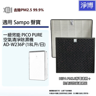 適用Sampo聲寶AD-W236P (18L 18公升/日)Pico Pure空氣清淨除濕機活性碳+HEPA濾網芯組
