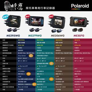 永承車業🌈 Polaroid 寶麗萊 MS279WG 1080P 機車行車紀錄器 行車紀錄器 小蜂鷹 279