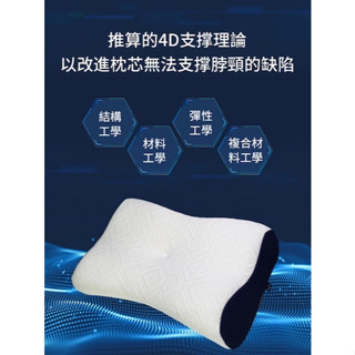 4D科技枕 太空記憶棉 枕頭 乳膠 記憶枕 慢回彈 護頸枕 涼感 冰絲 側睡枕 透氣枕 安穩入眠的救星