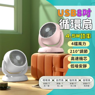 8吋USB電風扇 循環扇 電風扇 風扇 小風扇 小電風扇 usb 風扇 小電扇 桌扇 空氣循環扇 迷你電扇