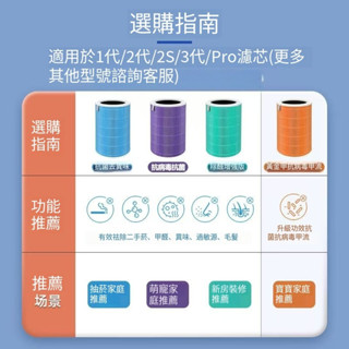 特價下殺 【米家空氣淨化器 濾芯】 適用 小米空氣清淨機 1代/2代/3代/2S/Pro 濾芯 濾網 小米濾芯原廠 濾心