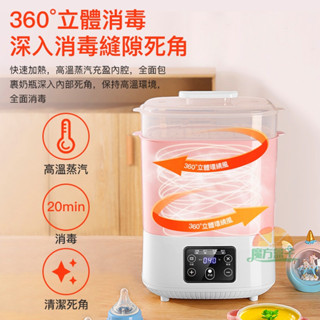 12h出貨+保固【烘乾消毒暖奶三合一】自動奶瓶恆溫器 消毒器 奶瓶消毒鍋 奶瓶加熱 奶瓶清潔 奶瓶消毒 保溫奶瓶 溫奶器