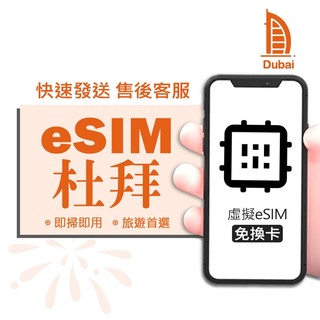 【阿聯酋eSIM旅遊網絡卡】1-8天 杜拜 阿布達比 阿吉曼 流量型 手機上網 ESIM 網路卡 esim 虛擬卡 上網絡卡