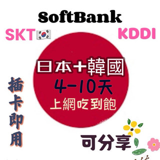 日本 韓國喫到飽上網絡卡8天7天9天6天5天4天網路sim卡 熱點分享4日5日6日韓國 日本網路卡 高速上網喫到飽 免設定