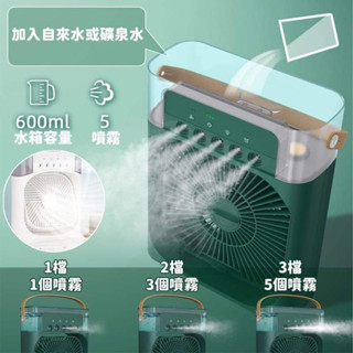 《全新現貨》綠色👍加強版冷氣扇 移動空調 降溫神器 迷你冷風扇+降溫風扇+水冷扇(綠)