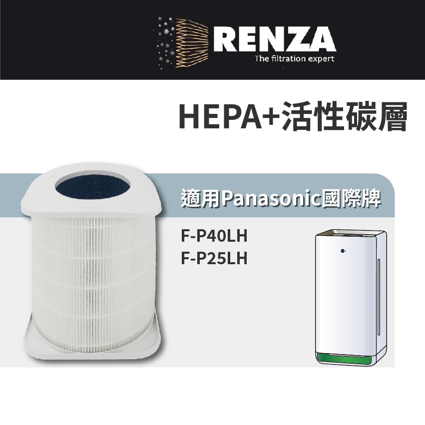 適用Panasonic 國際牌 F-P40LH F-P25LH 空氣清淨機 HEPA+活性碳 濾網 濾芯 濾心