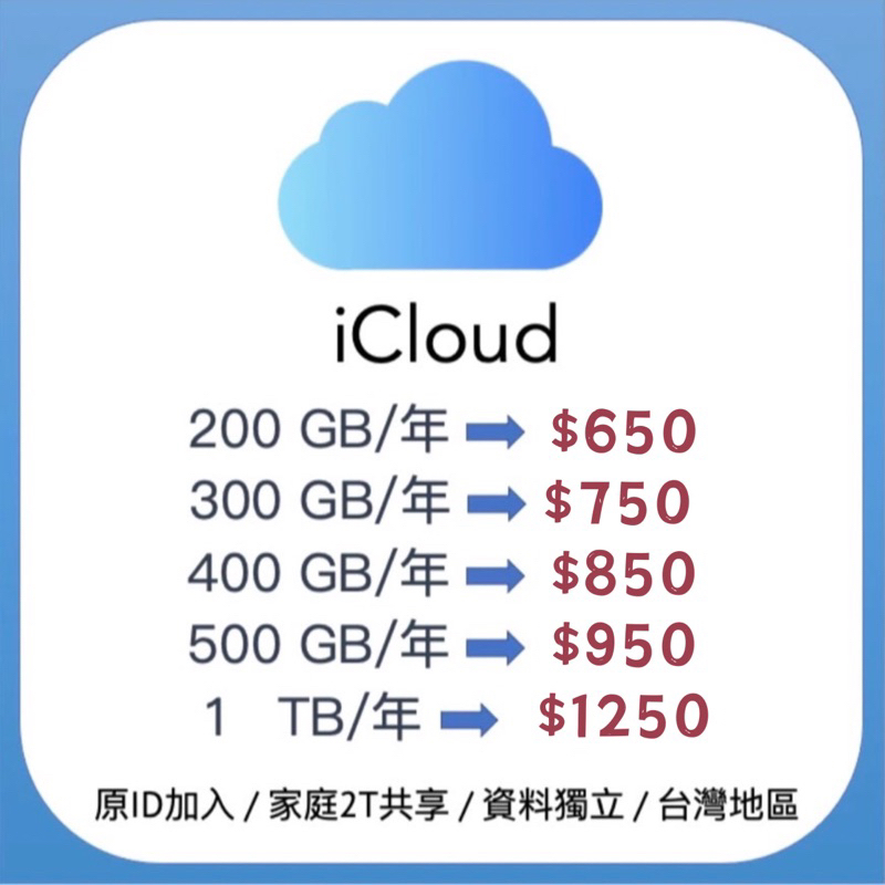 找便宜的不如找穩定的 Apple iCloud 家庭共享分案 個人可使用200G 400G 500G 1TB 原帳號加入