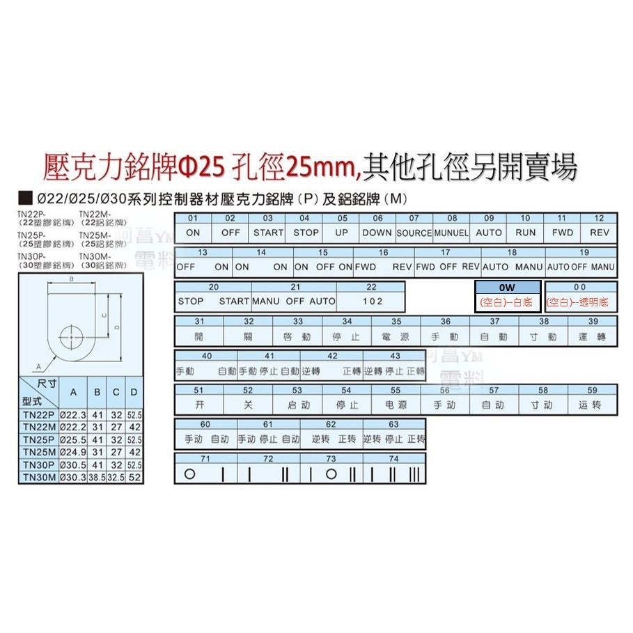 壓克力銘牌 塑膠銘牌 Φ25 孔徑25mm 銘牌 白底黑字 單排 #目錄上的刻字有販售 #目錄上沒有刻字須訂製,聊聊洽詢