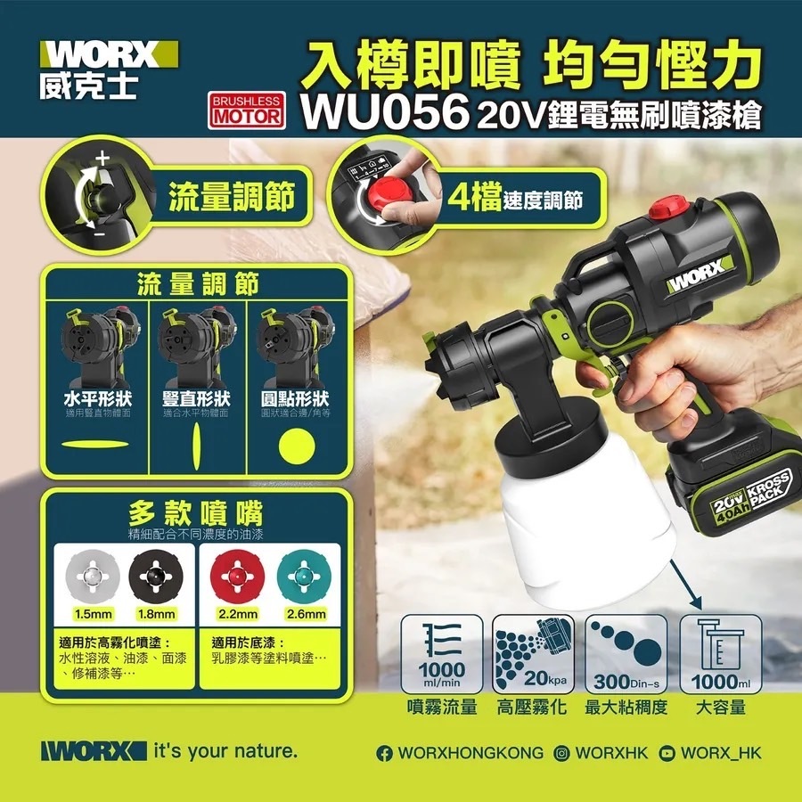 威克士 公司貨 WU056 無刷噴漆槍 電動噴漆槍 鋰電噴漆槍 18V 噴塗機 056 噴槍 噴漆槍 噴漆