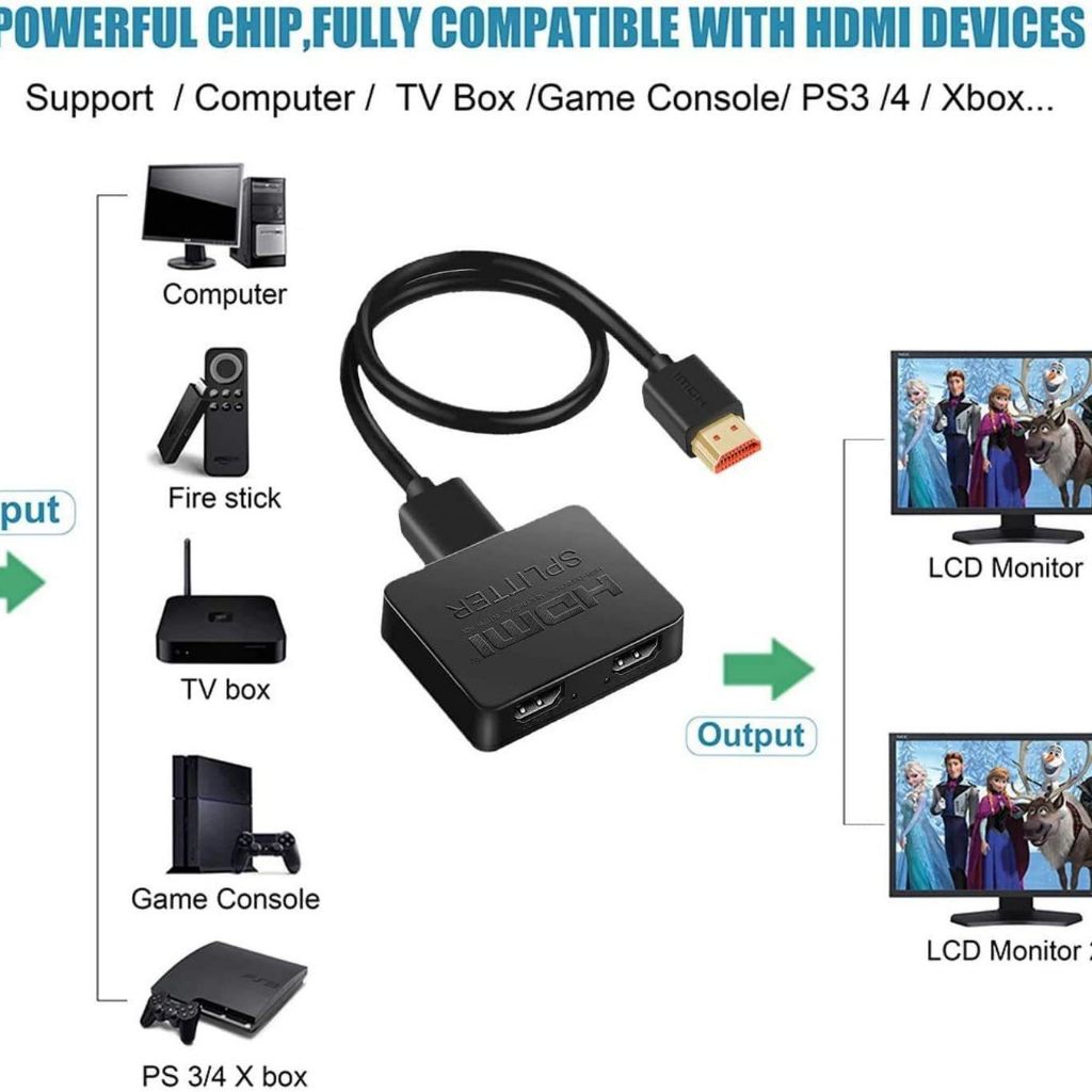 高級版2K 4K分頻器  一分二HDMI分配器 2K 4K 一進四出 HDMI高清視頻分頻器 切換器