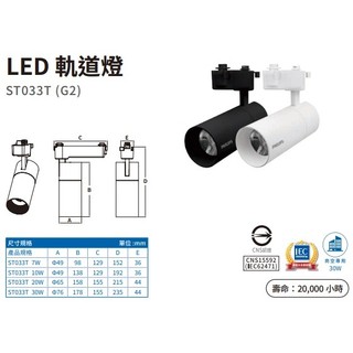 『光職人』PHILIPS 飛利浦 ST033T LED 軌道燈 7W 10W 20W 投射燈 取代ST030