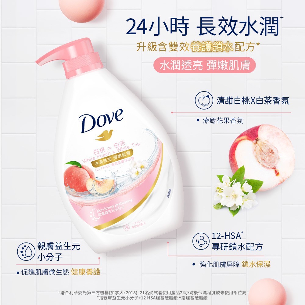 Dove 多芬 go fresh清潤沐浴乳1kg (白桃+白茶香味）【美日多多】現貨