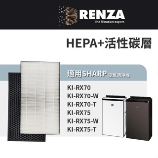 適用 Sharp 夏普 KI-RX70 KI-RX75 空氣清淨機 HEPA+活性碳 濾網 濾芯 濾心