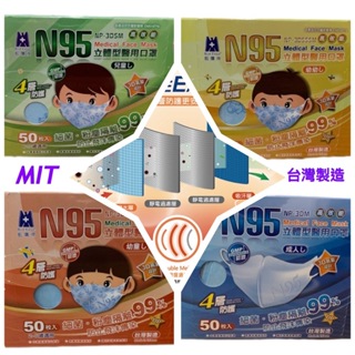 台灣製造~藍鷹牌成人,兒童,幼童,幼幼四層3D立體口罩(N95等級)👍👍隨貨附發票～