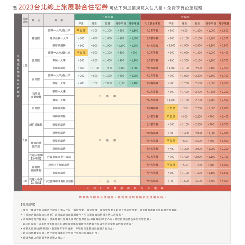 2023年ITF煙波大飯店聯合住宿券