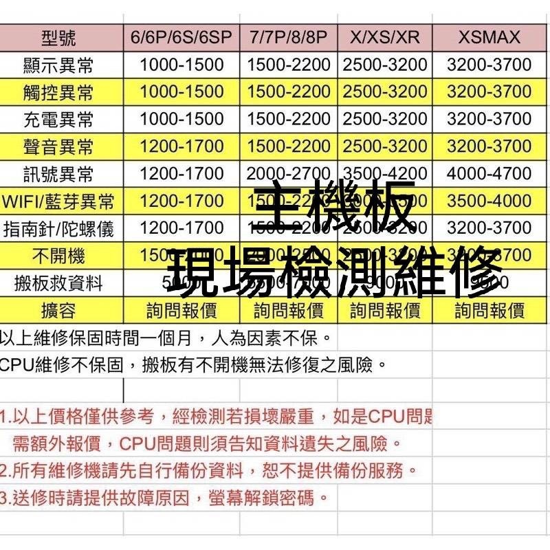 iPhone  主機板維修 台中 不收檢測費用