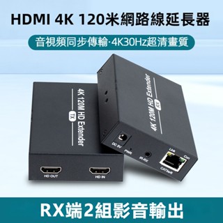 [現貨][免運]HDMI網路線RJ45 120米4K影音訊號延長器 監視器 rj45 hdmi RJ45轉HDMI 高畫質