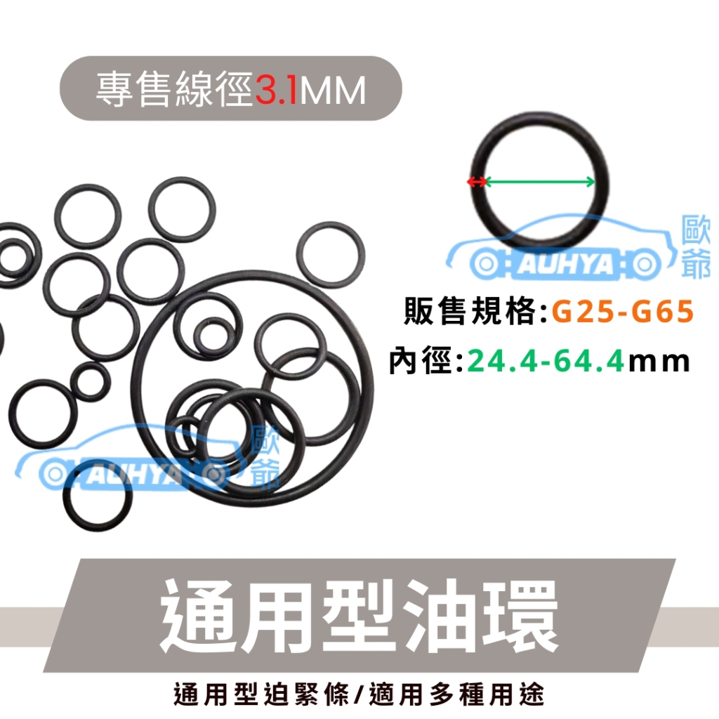 【歐爺  現貨】	G25-65 G系列O型油環 緊迫條O-Ring 橡膠圈 密封圈O型圈 氣密墊片NBR 矽膠 氟橡膠