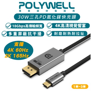 POLYWELL Type-C To DP 1.2 影音 傳輸線 轉接線 DisplayPort 4K60Hz