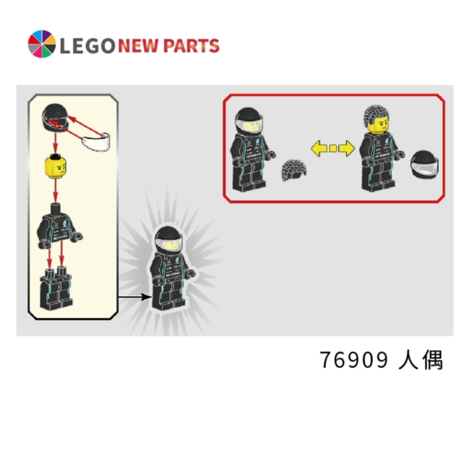 【COOLPON】正版樂高 LEGO 76909 拆賣人偶 賽車手 全新未組 Minifigure