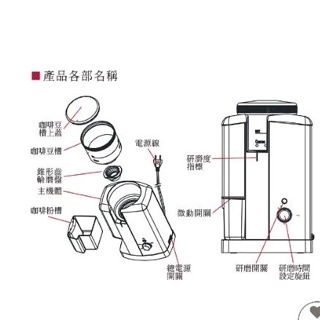Tiamo FCG1317 磨豆機 零配件 咖啡粉槽 2手
