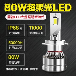 80W LED大燈 車燈 燈泡 H1 H4 H7 H11 機車大燈 9006 9012 9005 霧燈 超白光LED