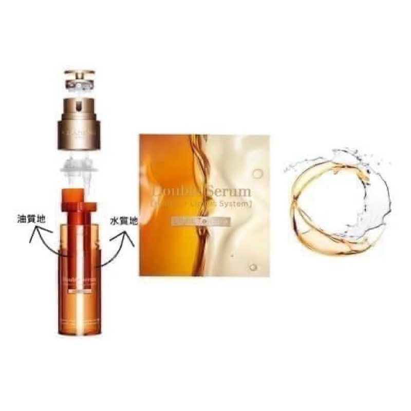 克蘭詩-黃金雙激萃-清爽版-正裝-50ml