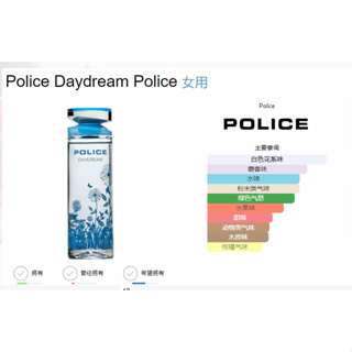Police Daydream Police pla-36 夢想女淡香水100ml