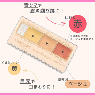 【預購】新色 日本 CANMAKE CANMAKE 全方位遮瑕組 三色遮瑕組