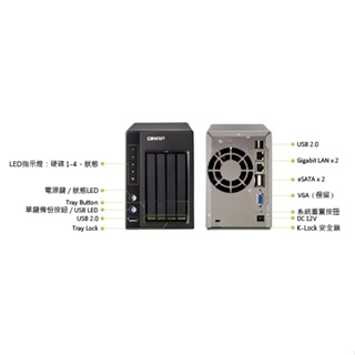 QNAP SS-439 Pro 迷你型NAS，4 bay 採用2.5 HDD/SSD，附WD 1TB*3，雙網路