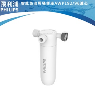 官方專售 公司貨【PHILIPS飛利浦】智慧免治馬桶便座AIB2205 AIB2206專用濾心 AWP192/96