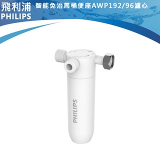 【PHILIPS飛利浦】智能免治馬桶便座AIB2206/96專用濾心 AWP192/96