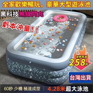 Bdeira 🔥兒童游泳池 游泳池 超大款泳池 兒童充氣遊泳池 兒童家用泳池 可折疊 小孩玩具 加厚寶寶洗澡桶 戶外水池