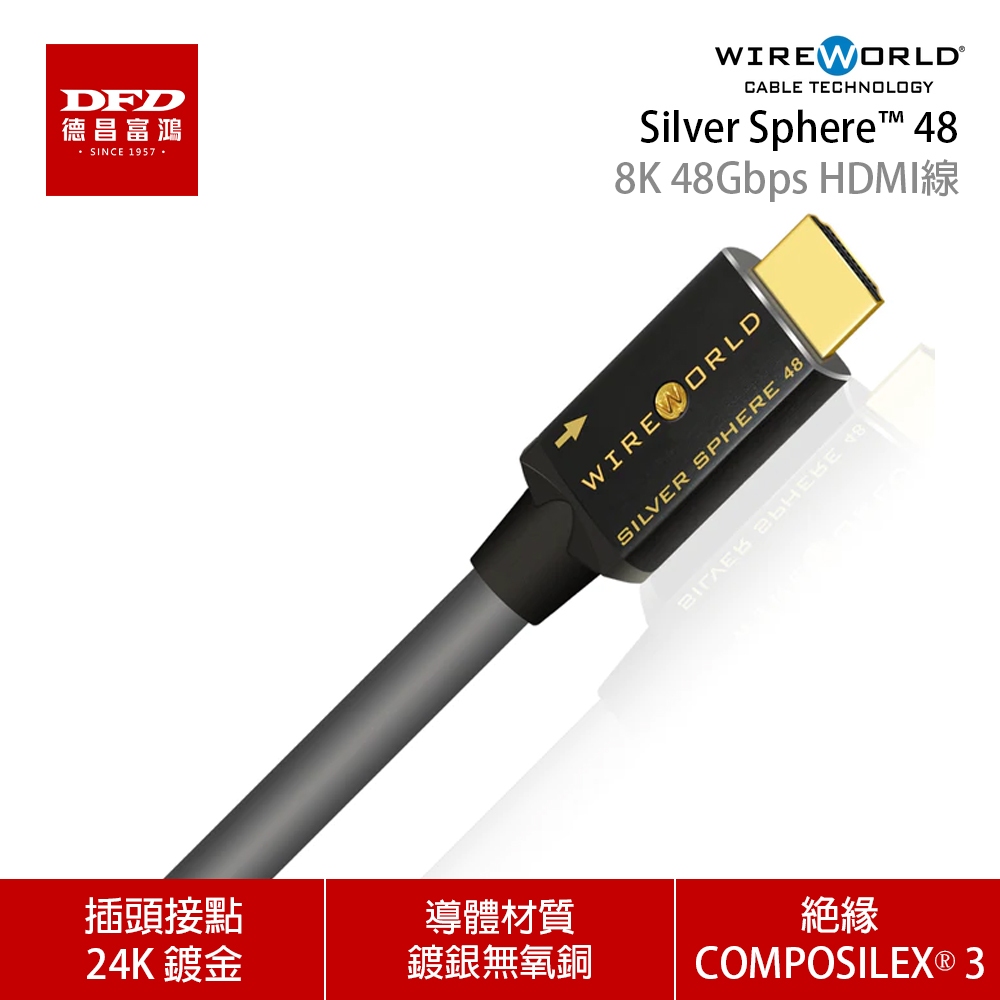 WIREWORLD 美國 SILVER SPHERE 48 2.1版 8K HDMI 傳輸線 0.6M - 3M 公司貨