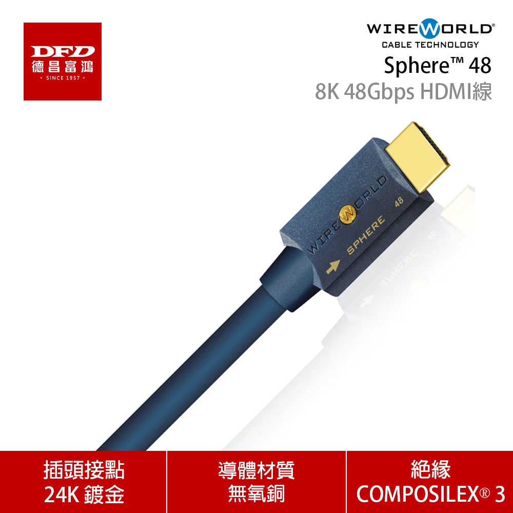 WIREWORLD 美國 SPHERE 48 2.1版 8K HDMI 傳輸線 0.6M - 5M 台灣公司貨