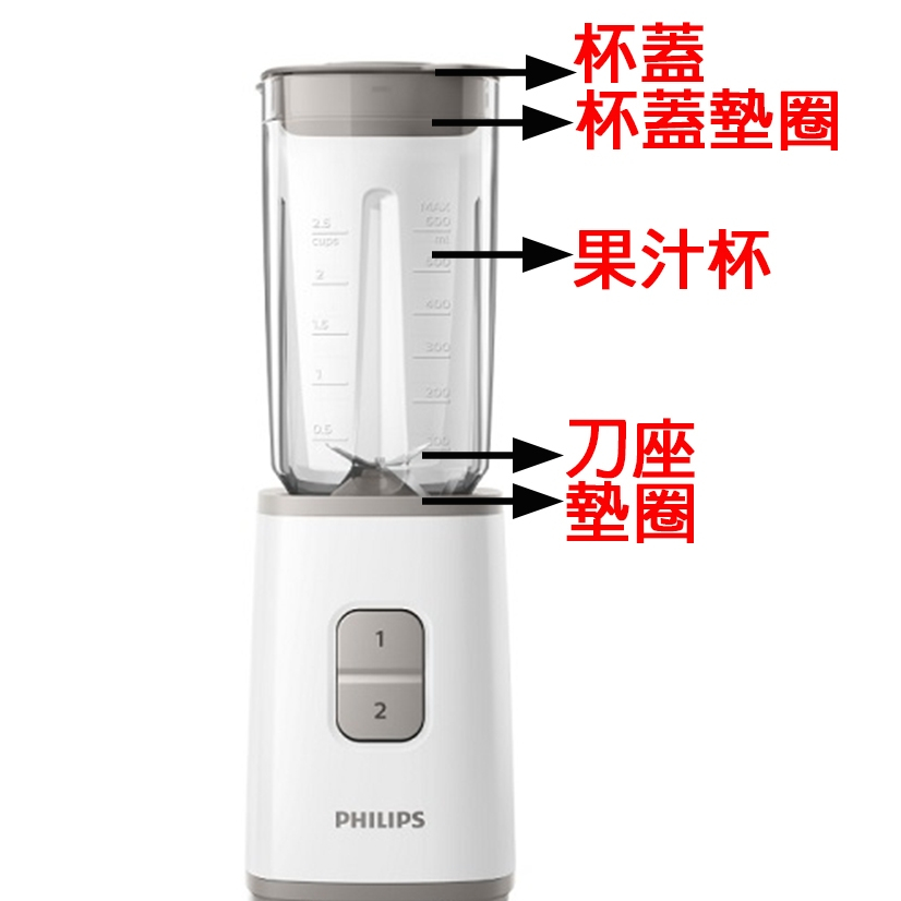 飛利浦  PHILIPS 超活氧果汁機 專屬配件(墊圈/果汁杯/刀座) 適用機型HR2601