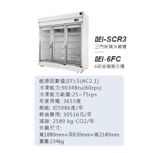 變頻 冷藏冰箱 DEI-SCR3 得意 節能三門玻璃 冷藏展示櫃 變頻 風冷