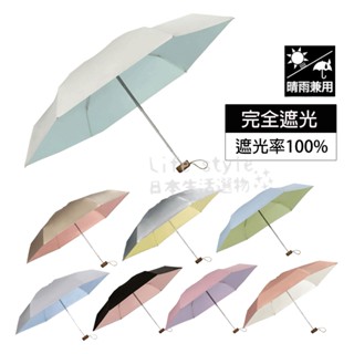 【現貨】 日本 WPC 晴雨兩用抗UV輕量迷你折傘 彩色內裡 紫外線遮蔽率100% 撞色 輕便 摺傘 陽傘