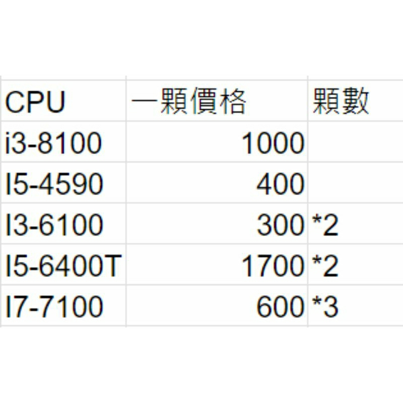 CPUi3-6100 7100 8100 /i5-4950 6400T