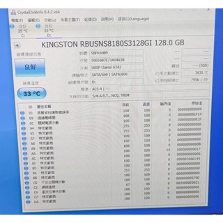 知飾家 二手良品 金士頓 128G M2 SSD 固態硬碟