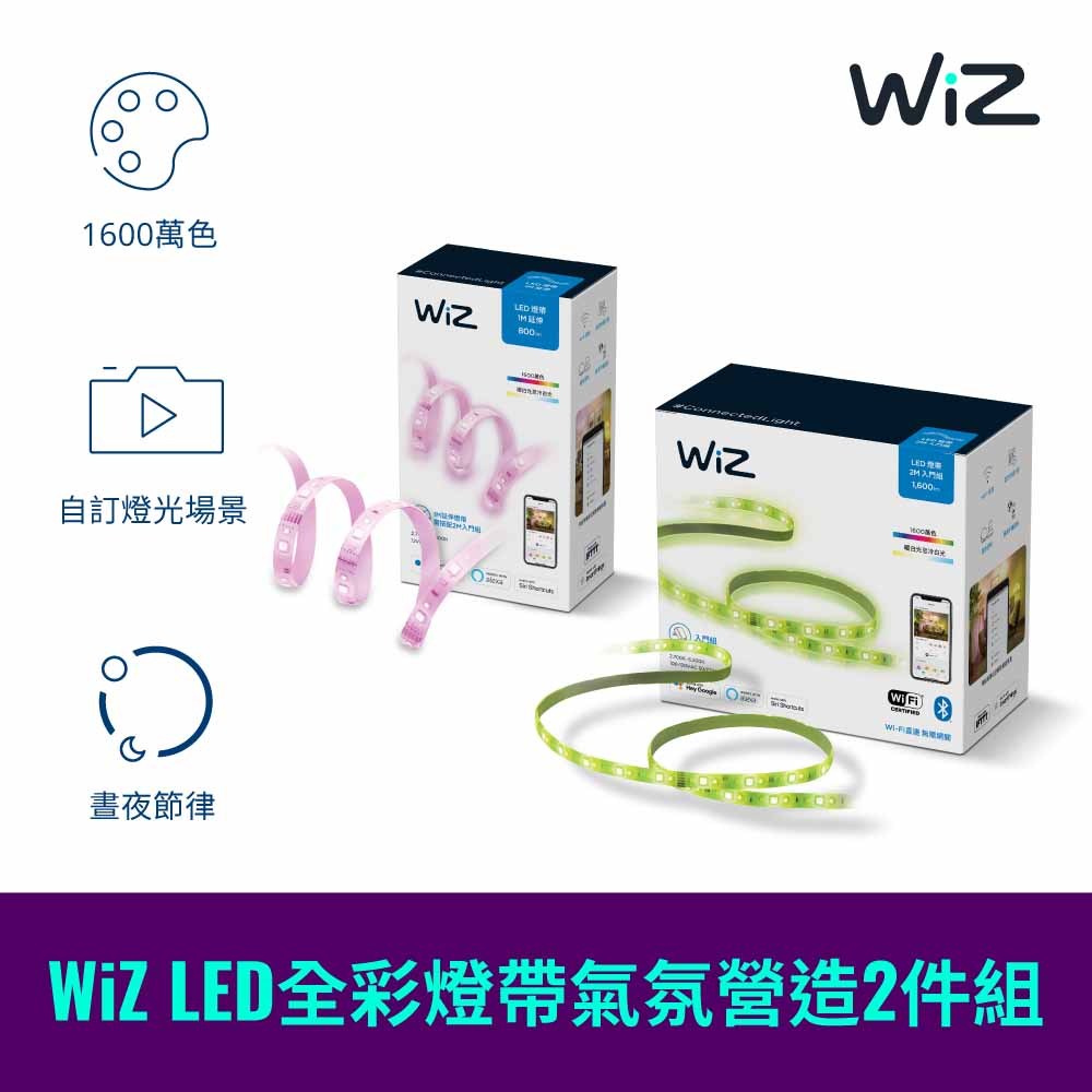 【飛利浦PHILIPS】WiZ系列 ★Wi-Fi 直連無須網關★ 全彩燈帶氣氛營造2件組【實體門市保固二年】 LED燈帶
