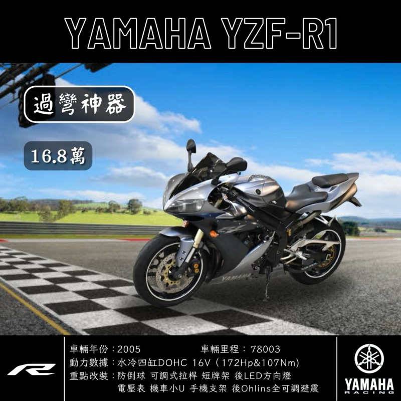 《夢想重車》2005 YAMAHA YZF-R1