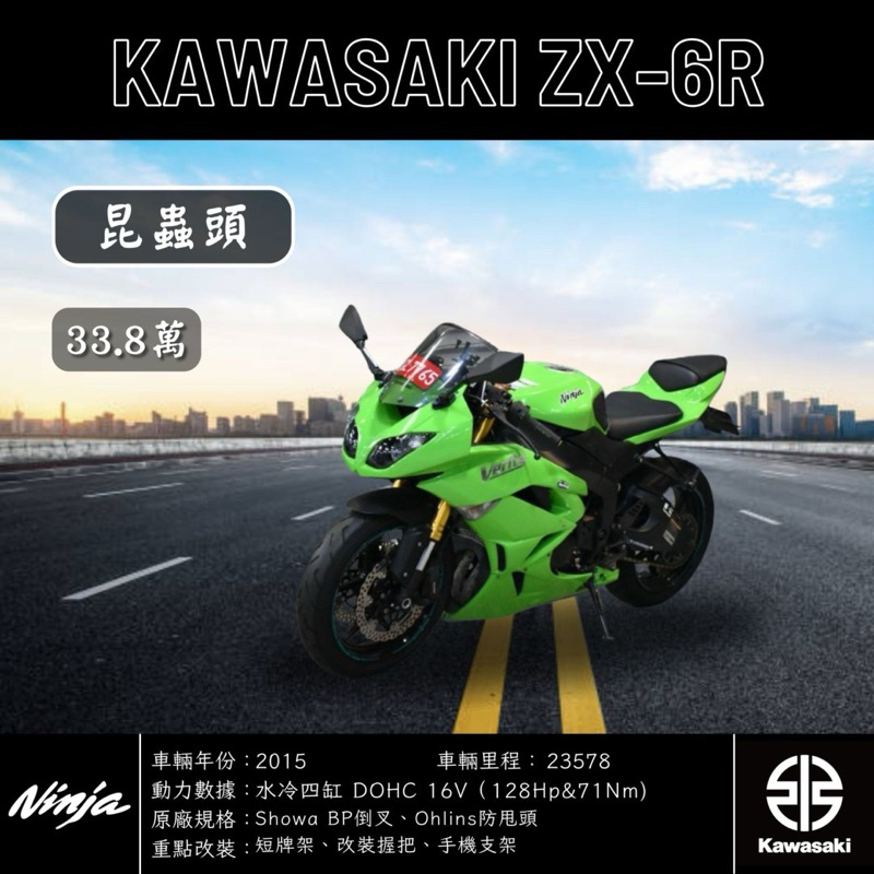 《夢想重車》2015 KAWASAKI ZX-6R 599