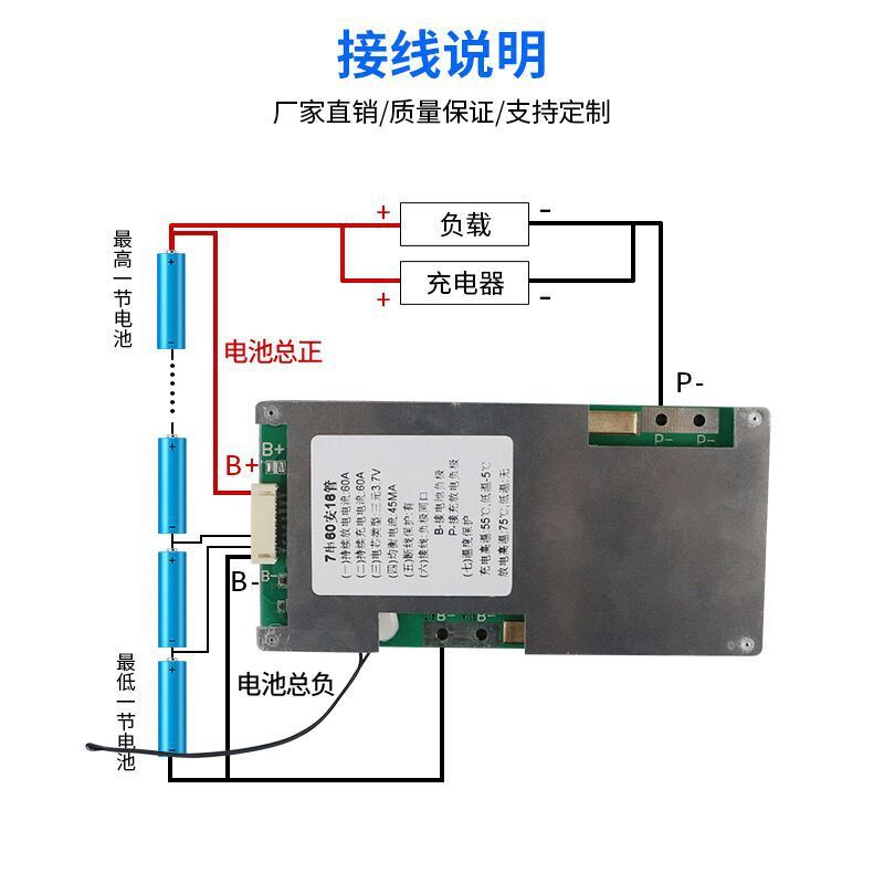 【陽雨】7串29.4V 50A 3.7V 三元鋰電池帶均衡帶溫控同口保護板