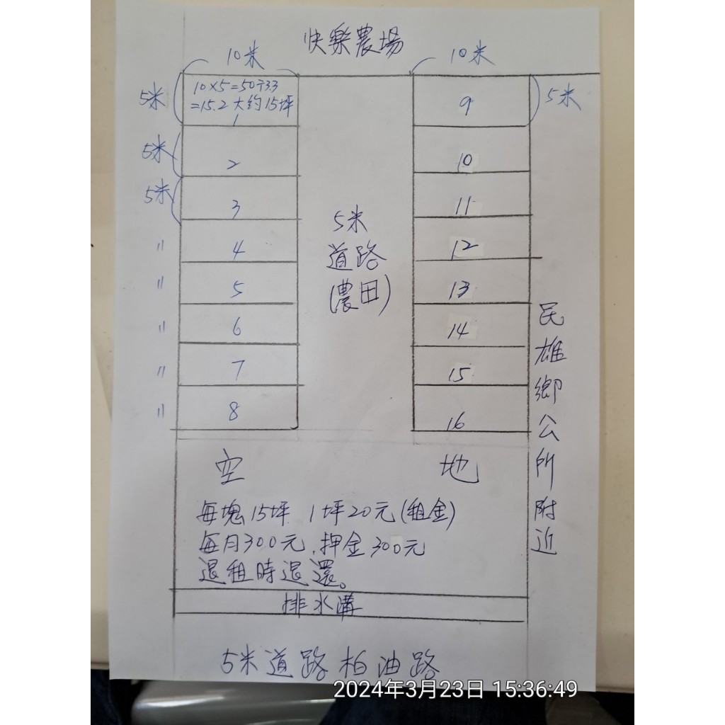 農地出租--5米*10米---300元---15坪