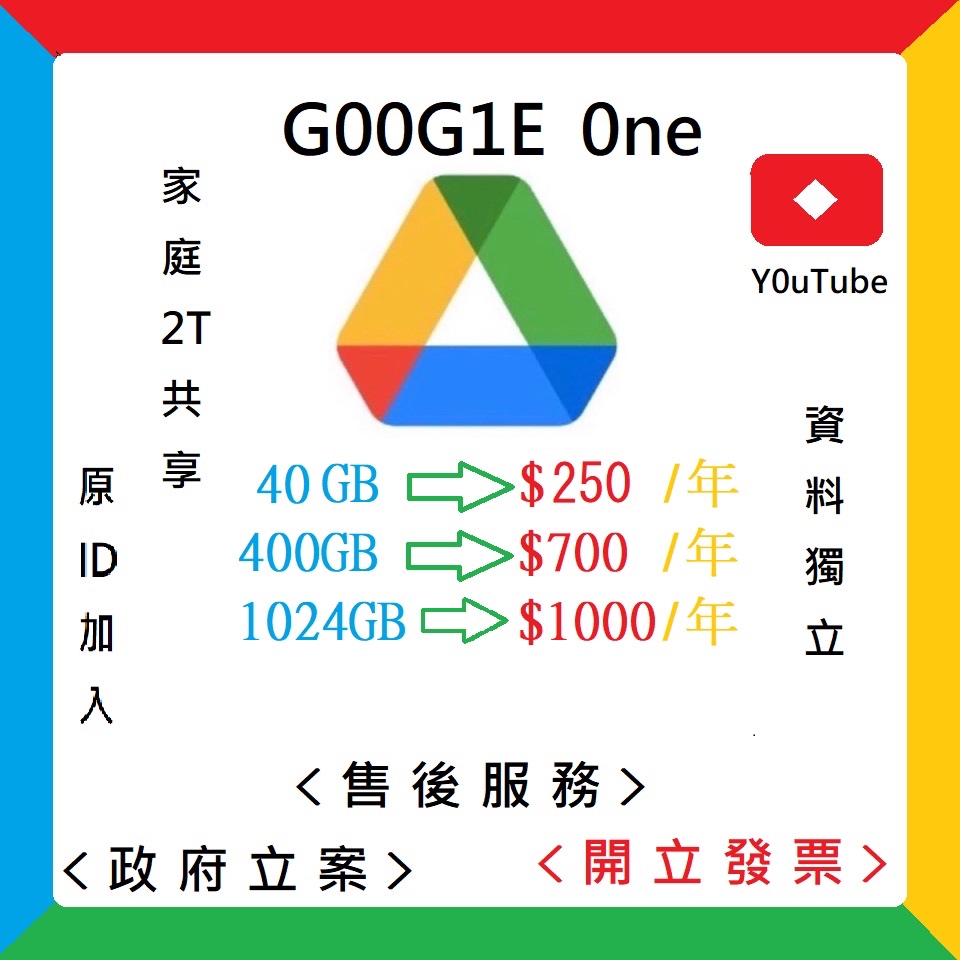 Google One 雲端空間，加入共享家庭 收藏卡