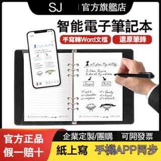 免運 智慧電子筆記本 紙屏同步 辦公會議記錄日記本 多功能手寫繪畫本 電子記事本 會議商務ins記錄本 專用離綫存儲本