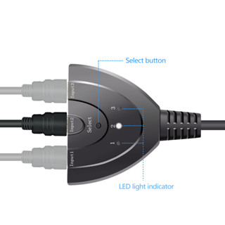 HDTV 4K切換器 轉換器 三合一 3合1 分配器 HDTV 三進一 免供電 訊號共用螢幕 3進1出 HDTV