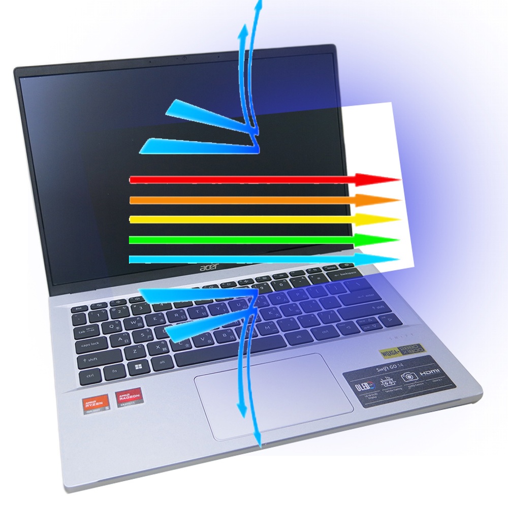 【Ezstick】Acer Swift Go 14 SFG14-42 防藍光螢幕貼 抗藍光 (可選鏡面或霧面)
